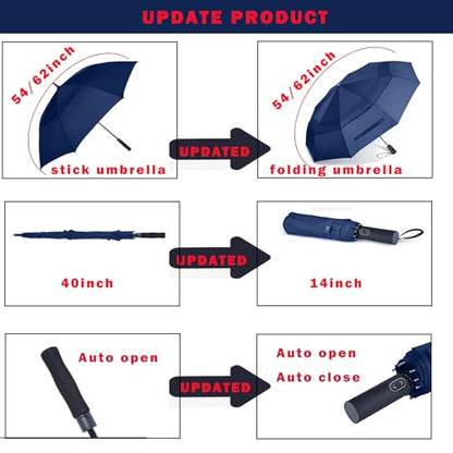 MRTLLOA Compact Golf Umbrella, 10 Ribs Vented Windproof Travel - color: Navy Blue, size: 54 Inch