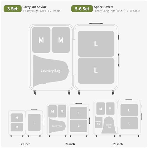 Cipway 5 Set Compression Packing Cubes for Travel (Green, 5pcs) - color: Green, size: 5PCS