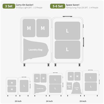 Cipway 5 Set Compression Packing Cubes for Travel (Green, 5pcs) - color: Green, size: 5PCS