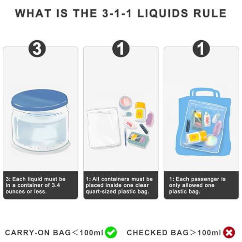 Lermende Clear Toiletry Bag TSA Approved Quart Size Travel Carry On - 3Pcs - color: Black, size: 3 Pack