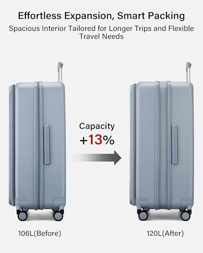 Hanke Expandable Large Checked Luggage, 28 Inch Top Opening Suitcase - color: Grey, size: 28 Inch EXT