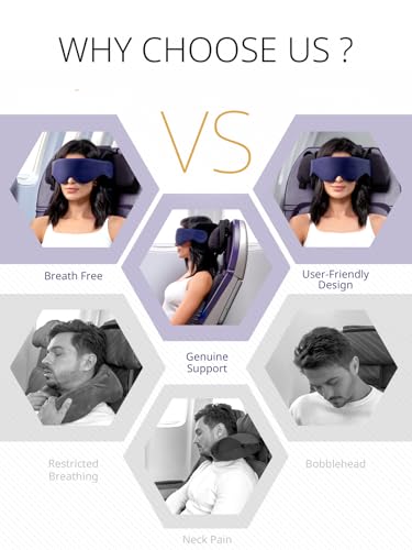 Travel Pillow, Airplane Neck Pillow with 3D Eye Mask for Sleeping - color: Space Grey, size: Standard