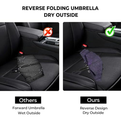ZDSSM Inverted Umbrella for Rain, Compact Windproof Auto Open Close - color: Starry Sky