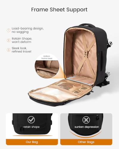 LOVEVOOK 40L Travel Backpack for Women, Airline Approved Carry On Backpack - color: Black, size: 40L-4PCS