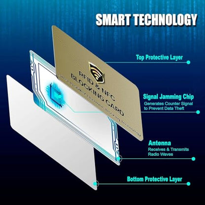 SaiTech IT 5 Pack RFID Blocking Card for Credit Debit ID Card, Golden - color: Golden
