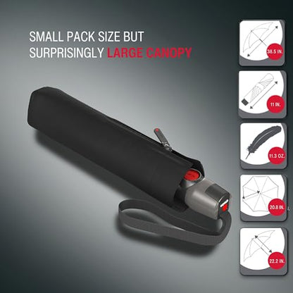 Knirps T.200 UV Protection Umbrella for Sun, Automatic Windproof, Black - color: Black UV Protection