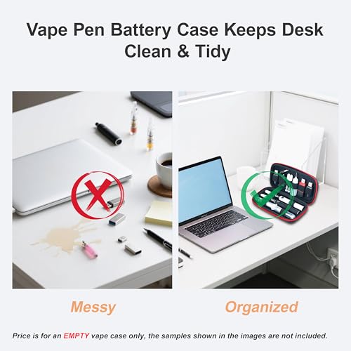 Vape Case 7.5 inch for Vape Pen & 510 Battery(Case Only) - color: Red Zipper