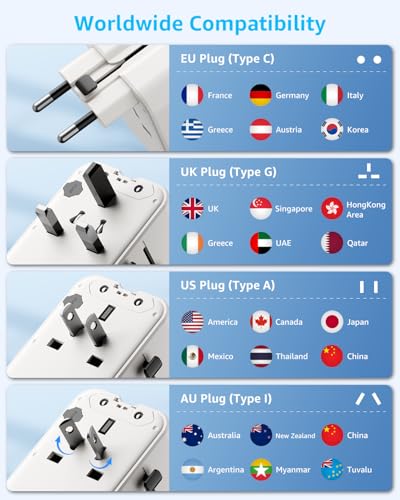 “Air” Universal Travel Adapter 2 USB-C＆ 2 USB-A Cover 200+ Countries - color: White, size: A1R PD25W