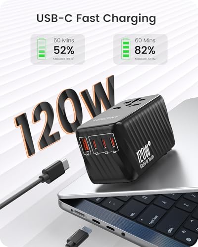 LENCENT International Travel Adapter, 120W GaN Universal Fast Charger