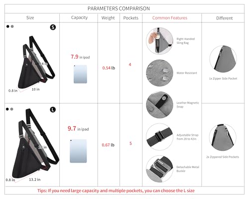 OSOCE Sling Bag for Men, RFID Blocking Anti-Theft, Water Bottle Holder, S - color: Grey, size: Small