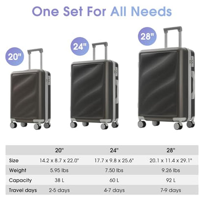 Merax Luggage Set 3 Piece, Lightweight Durable ABS Suitcases with Spinner Wheels and TSA Lock, Carry-on & Checked Travel Luggage - color: Bronze Golden, size: 20/24/28 Inch