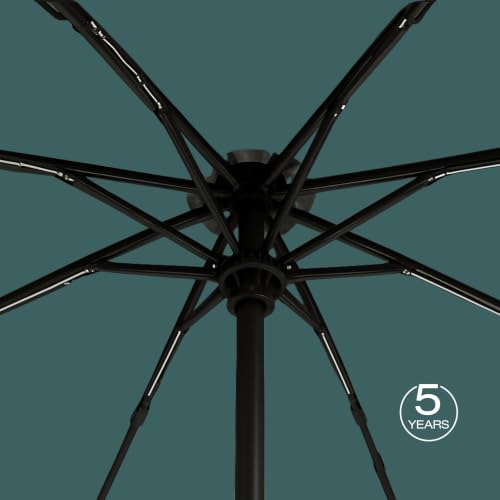 Knirps A.200 Medium Duomatic Windproof Umbrella for Adults – Automatic Open Close 38.5" Canopy, Travel Case Included - color: Teal