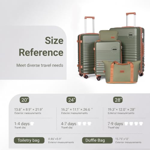 CONCEPTEN Luggage Sets 5 Piece, ABS+PC Hardshell Suitcases with Wheels - color: Olive Drab, size: 5 Piece Sets (20/24/28/Db/Tb)