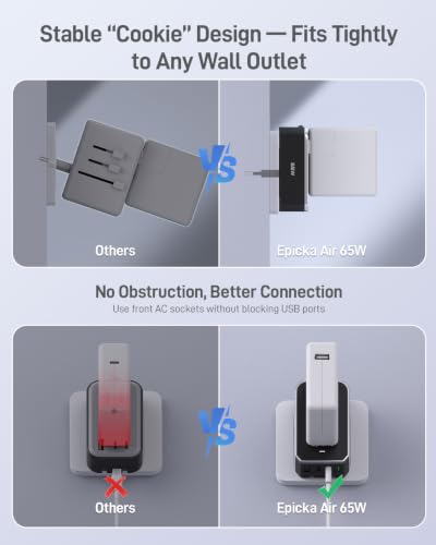 EPICKA Air 65W Universal Travel Adapter PD&QC with 1AC/3USB-C/1USB-A - style: 65W-Black