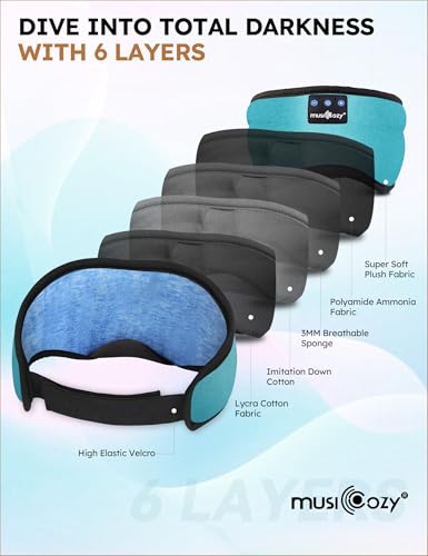 MUSICOZY Sleep Headphones Bluetooth 5.4 Sleep Eye Mask with HD Speakers - color: Light Blue