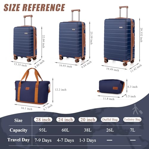 Cosbarn Luggage Sets 5 Piece, Hardshell Suitcases with Wheels, TSA Lock - color: DarkBlue
