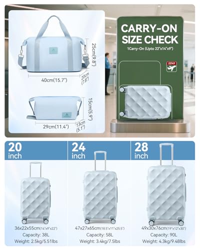 Somago Luggage Sets 5 Piece Hardside 20"/24"/28" with Duffle Toiletry Pouch - color: Light Blue, size: 5 Piece Set