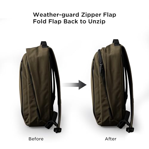 ALPAKA Metro Backpack 12L Compact Laptop Backpack Army Green - color: Army Green-axoflux 300d