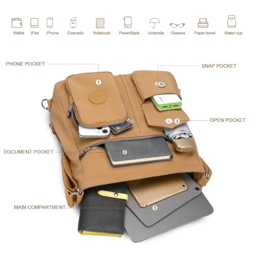 Hobo Purse for Women, Nylon Crossbody Shoulder Handbag Convertible Backpack - color: Beige