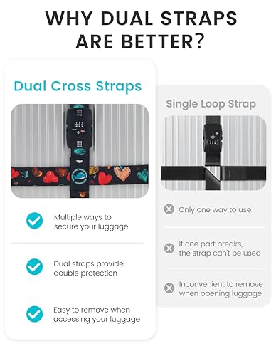 Travelkin Luggage Straps TSA Approved, Suitcase Straps with TSA Lock - color: Colorful Hearts