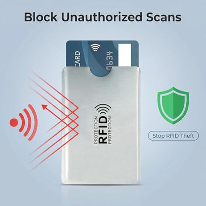 LESSBLE RFID Blocking Sleeves (8 Pack) | Secure Credit Card Protector & ID Shield | Waterproof, 4 Colors