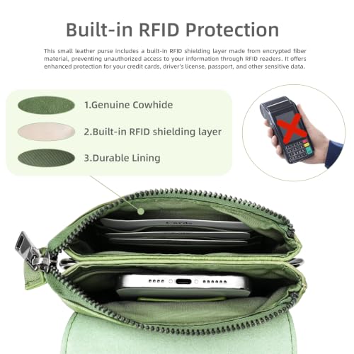 Iswee Rfid Blocking Small Crossbody Bag for Women Travel Classic Style - color: Grass Green‌