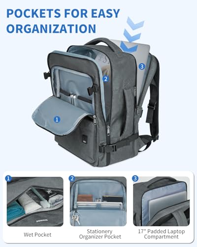 WANDF Personal Item Travel Bag 18x14x8, Carry On Laptop Backpack（Grey） - color: C-grey, size: 18x14x8