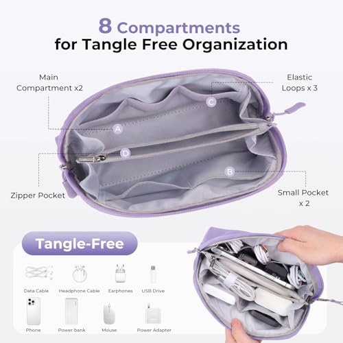 FYY Travel Cable Organizer - 8 Compartments, Lightweight, Water Repellent - color: Purple, size: (L) 9.6"× 5.5"× 3.7"