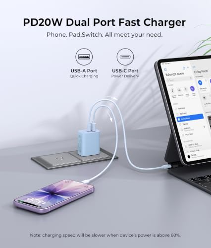 [2 Pack] 20W USB C Charger Block, Dual Port Fast Charging Wall Plug - color: 2-Pack Baby Blue, size: 20W