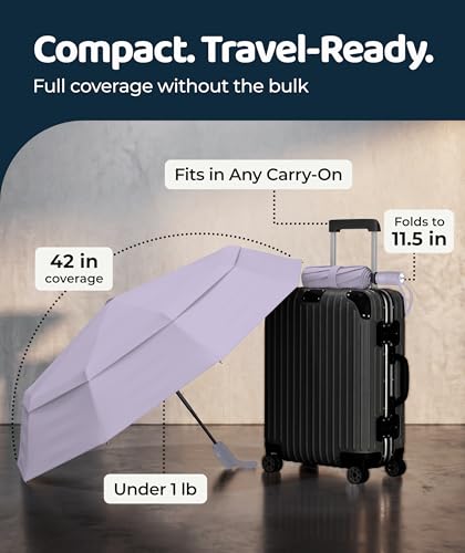 Windproof Travel Umbrella - Compact & Withstands Winds up to 100MPH, Strongest Premium Auto Folding Umbrella for Rain and Sun - Durable, Light & Portable for Women & Men, Fits Backpack & Cars - color: Pastel Lavender 1-Pack