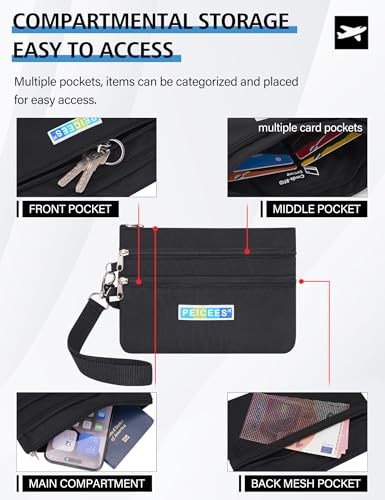 Peicees World Travel Essentials Currency and Passport Organizers Cash Cards Tickets Holder RFID Blocking Wallet, Dark Blue - color: Dark Blue