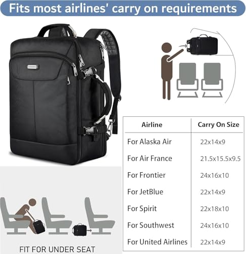 VECKUSON 30L Carry-On Backpack - TSA Approved for Flights, RFID Anti-Theft, Fits 17.3" Laptop, 19.7x13x6in, Heavy-Duty Weekender for Men/Women (Black) - color: Black