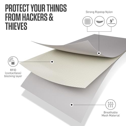 VENTURE 4TH Travel Neck Wallet, RFID Blocking Passport Holder -Sleek Silver - color: Sleek Silver