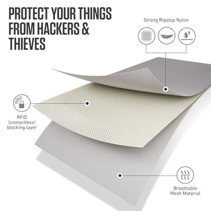 VENTURE 4TH Travel Neck Wallet, RFID Blocking Passport Holder -Sleek Silver - color: Sleek Silver