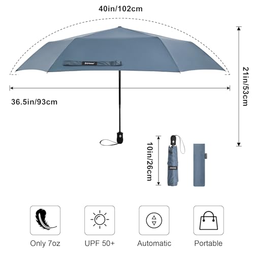 G4Free 40 Inch Travel Compact Umbrella Mini Sun UV Protection Umbrella - color: Navy Blue