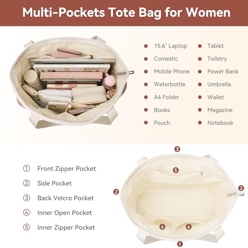 Tote Bag for Women, 18L Large Capacity Hobo Handbags with Zipper - color: White, size: Medium