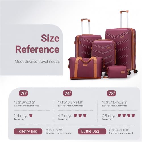 CONCEPTEN Expandable Hardshell Luggage Set 5 Piece, 22x14x9 Airline Approved Carry On, 20/24/28" Suitcase Set with TSA Lock, Spinner Wheels, ABS+PC (Red) - color: Red, size: 5 Piece
