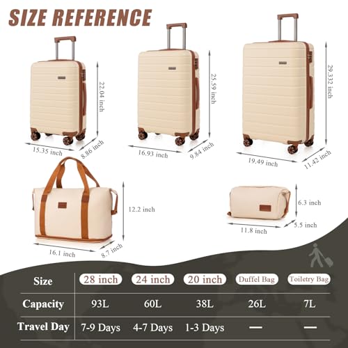 Cosbarn Luggage Sets 5 Piece, Hardshell Suitcases with Wheels, TSA Lock - color: Beige