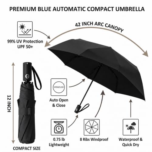BAODINI Compact Travel Umbrella Small Windproof Auto Open Close for UV Sun Protection UPF 50+ and Rain Fits Backpack Purse & Suitcase - color: Black