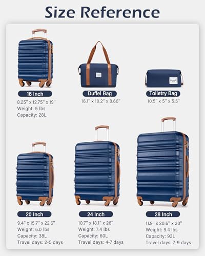 LONG VACATION Luggage Set 6 Piece Luggage ABS hardshell TSA Lock Spinner Wheels Luggage Carry on Suitcase (NAVY, 6 piece set) - color: NAVY, size: 6-Piece Set