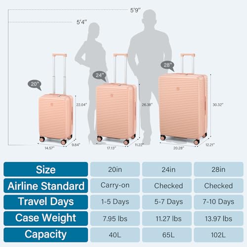 HanTrip Hard Shell Suitcases 20 Inch Carry on Luggage with Wheels, Pink - color: Pink, size: Expandable 20 Inch
