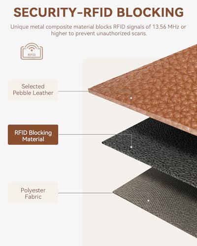 BOSTANTEN Slim Wallet Women Small RFID Blocking Credit Card Holder - color: Black＆Brown