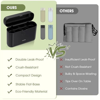 Travel Bottles TSA 4x2oz With Case Leak-Proof Black | Durable ABS hard case, press-to-unlock, 4 individual compartments, wide-mouth bottles for easy fill, leak-proof seals - color: Black