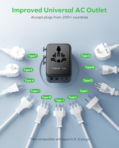 MOMAX 70W Universal Travel Adapter 7-in-1 GaN International Power Adapter - color: Black, size: 70W