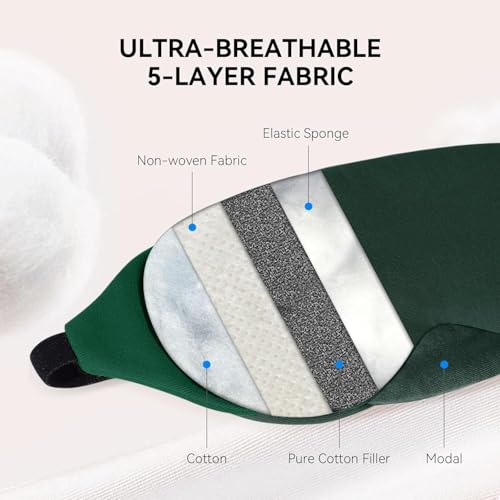 Mavogel Cotton Sleep Eye Mask, Breathable Light Blocking Sleep Mask - color: Green