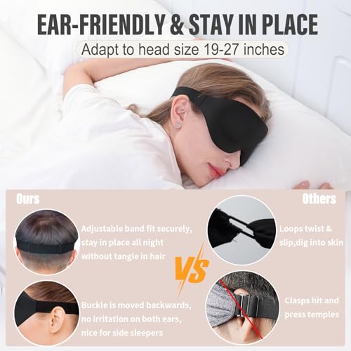 YIVIEW Sleep Mask for Side Sleeper, Light Blocking Zero Pressure Blindfold - color: Blue