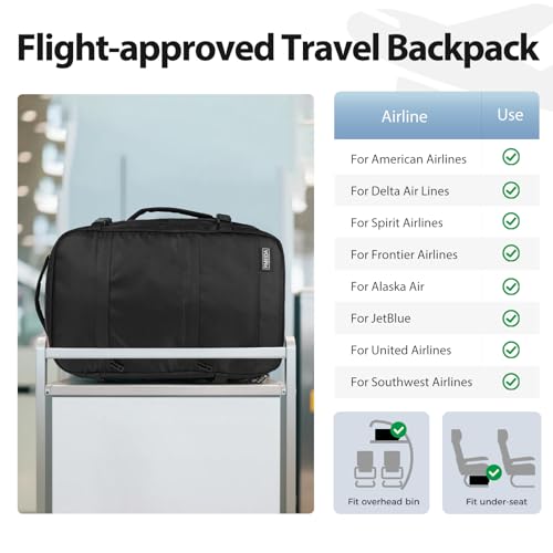Fmeida Personal Item Travel Bag Flight Approved Underseat Carry On Backpack - color: Black, size: Small