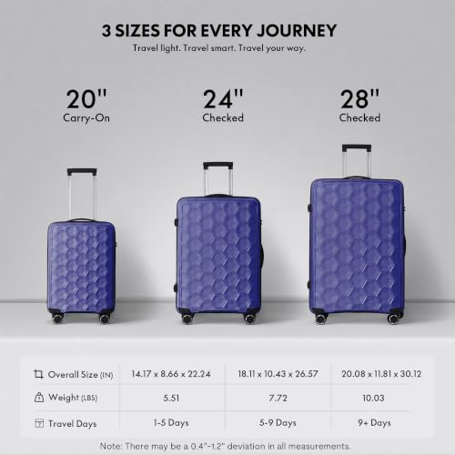 LLUXARIV 3-Piece PP Hardshell Luggage Set, 20"/24"/28", Dark Blue - color: Dark Blue