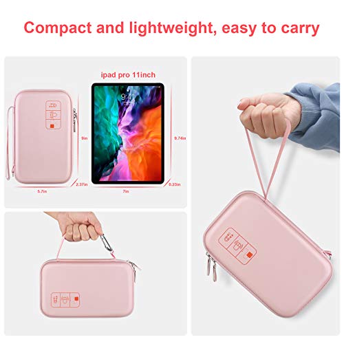 Canboc Hard Electronic Organizer Case Electronics Accessories Storage Bag - color: A-A Rose gold