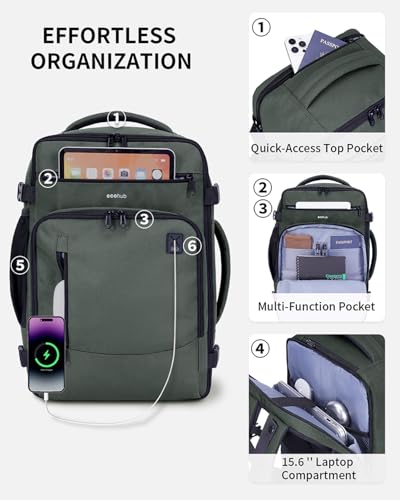 ECOHUB Travel Backpack Airline Approved Under Seat Personal Item Bag - color: Green-2, size: 17 inch underseat
